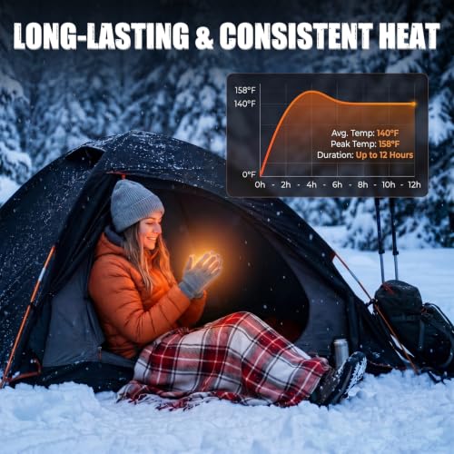 Disposable Hand Warmers Pack - 12 Hour Air-Activated, Odorless & Portable for Outdoor Activities