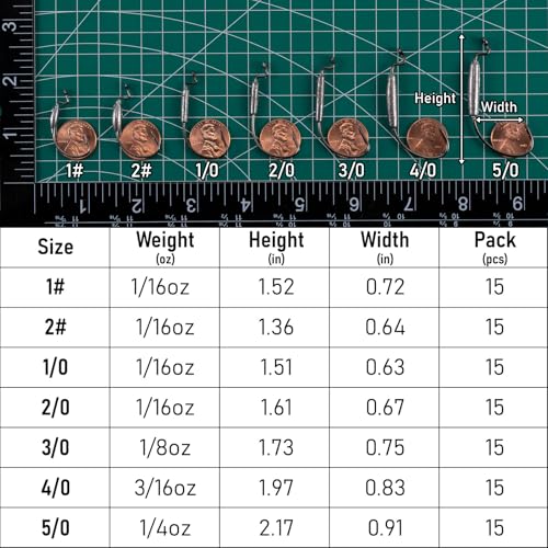 15 Pack Weighted Worm Hooks - 1/16oz Extra Wide Gap Fishing Hooks for Bass, Texas & Carolina Rig