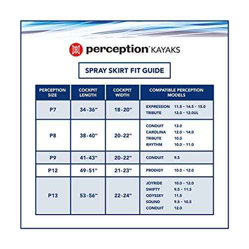 Perception Truefit Spray Skirt | Kayak Spray Skirt For Sit Inside Kayaks | Size P7 thru P12