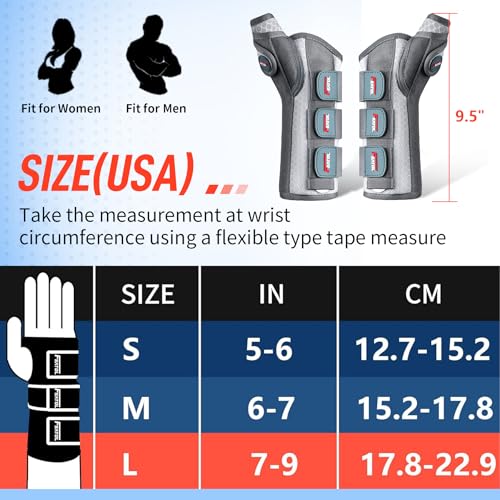 FEATOL 2 Pack Thumb Spica Wrist Support for Left & Right Hand, Small/Medium, White Pink