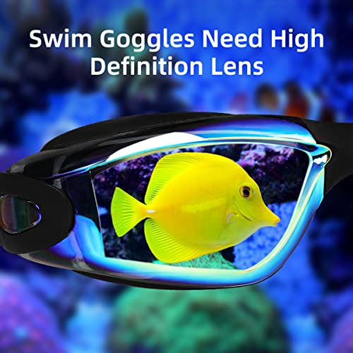 LOCONHA Swim Goggles 2 Pack Anti-Fog No Leaking for Adults & Youth Aqua & Clear