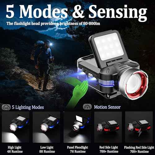 ISUNMEA Hard Hat Clip Lights, 2-Pack 800lm Rechargeable Clip on Cap Lights, 180¡Æ Adjustable Waterproof Bright Headlamp Flashlight Led Hat Light for Running, Fishing, Camping, Hunting, Working