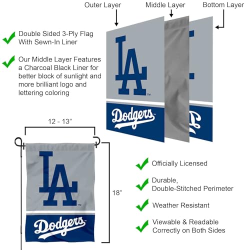 Los Angeles Dodgers Garden Flag with Stand Holder