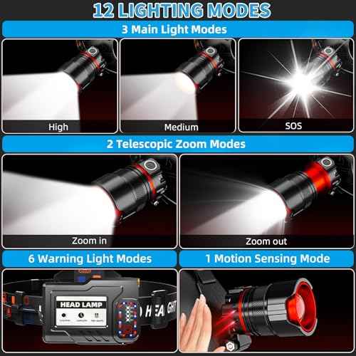 Rechargeable LED Headlamps, 90000 High lumens Headlamp with Motion Sensor & Zoomable, 12 Modes, IPX7 Waterproof Headlight for Forehead, 125¡Æ Adjustable & Head Lamp for Adults, Camping, Hardhat