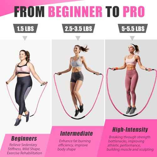 Jump Rope, Weighted Jump Rope for Women, Heavy Jump Ropes for Fitness, Home Gym Exercise Equipment, Adult Skipping Rope for Improve Strength, Weight Loss, Boxing Training,Total Body Workout Equipment
