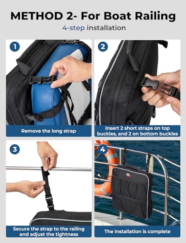 Waterproof Boat Storage Bag with Mesh Pockets - Railing & Seat Mount Organizer
