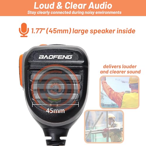 Heavy Duty Speaker Microphone for Two-Way Radio - Waterproof, Loud Clear Audio