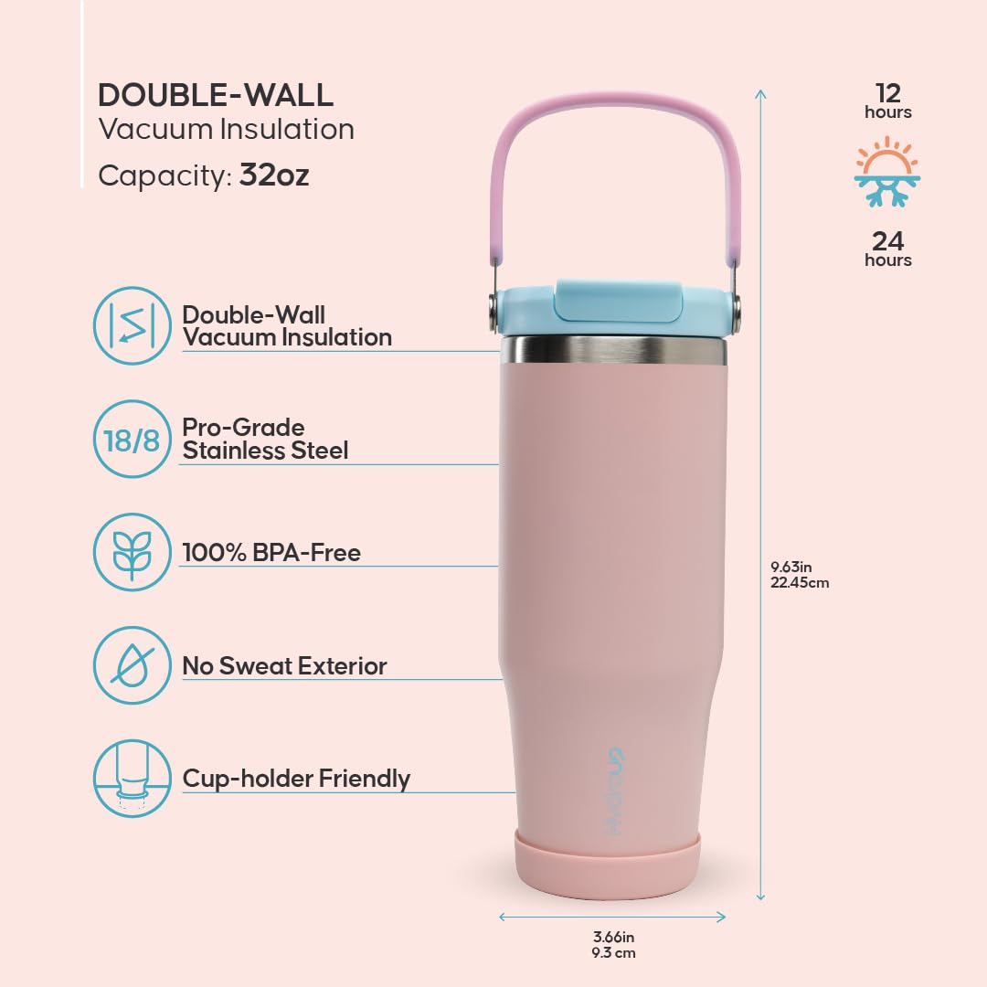 Hydroup Sport Tumbler 32oz Stainless Steel Water Bottle, Vacuum Insulated with 2-in-1 Lid (Straw & Spout), Leak-Proof Reusable Travel Mug for Hot and Cold Drinks
