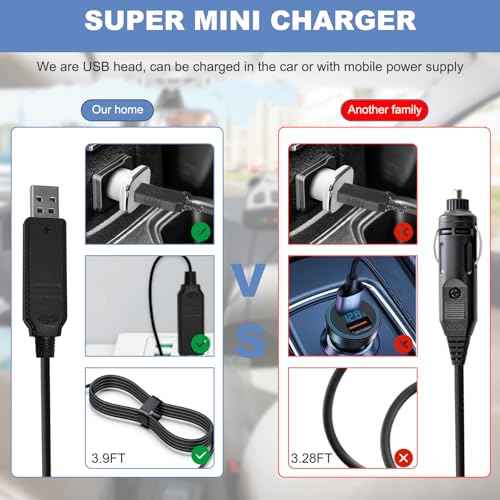 USB Charger Cable Compatible with Rugged Radios-for V3 R1 GMR2 GMR2-PLUS and RH5R Extra Large Battery Replacement Charging Cord