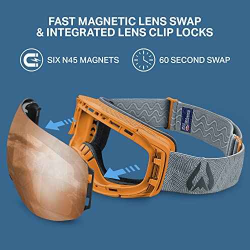 Wildhorn Roca Ski Goggles Men Women Anti-Fog/Scratch 100% UV-Magnetic Lens-Snowboard Snow Goggles Men Women Adult