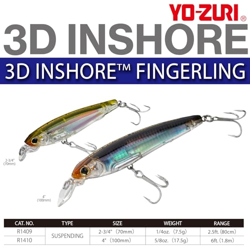 Duel 3D Inshore Fingerling Saltwater Fishing Lure - Real Mullet / 2 3/4 Inch