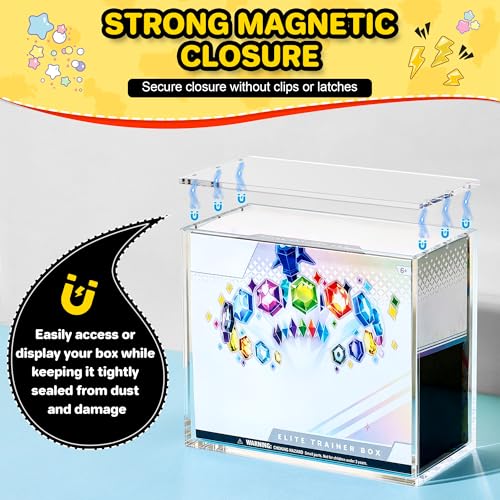 2 Pack Acrylic ETB Protector Case for Elite Trainer Box - Dustproof Waterproof Display