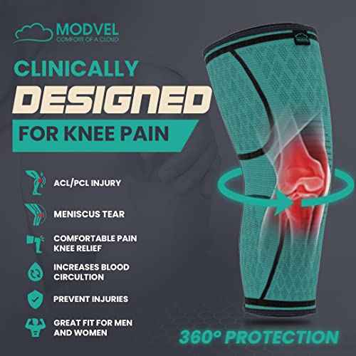 Modvel 2 Pack Knee Brace | Knee Compression Sleeve for Men & Women | Knee Support for Running | Medical Grade Knee Pads for Meniscus Tear, ACL, Arthritis, Joint Pain Relief. (Turquoise, XXL)