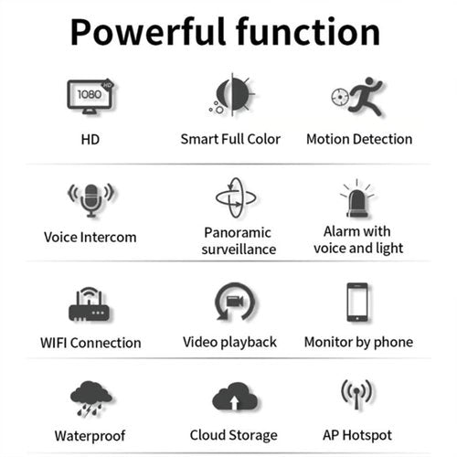 Mini 4g Wireless WiFi Camera 1080p HD, 5g Wireless WiFi Camera 1080p Hd,Night Vision Cam,Cat Eye Cam,Comes with 16g Memory Card (3pcs)
