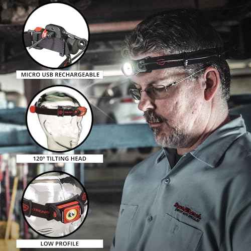 Streamlight 51064 Twin-Task 375-Lumens USB Headlamp, Box, Black/Red
