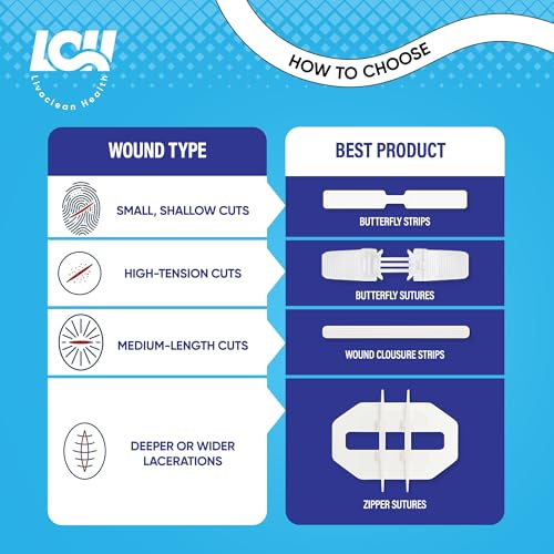 43 Pack Wound Closure Strips Kit with Butterfly Bandages Gauze Dressings and Swabs - Emergency First Aid Supplies