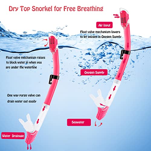 Kids Snorkel Mask Fins Set with Diving Mask, Adjustable Snorkel & Mesh Bag - Light Pink