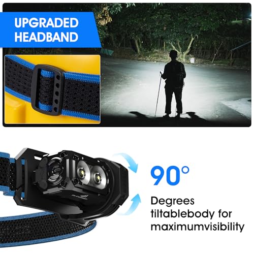 Adjustable Headlamp Bracket for Rechargeable LED Headlamps - Black TDD Variation