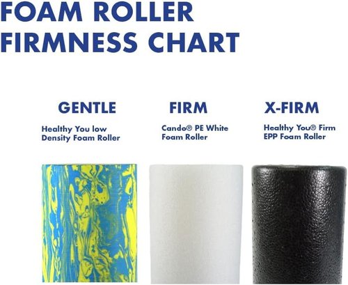 Healthy You Low Density Soft/Medium Foam Physical Therapy Roller (18" Full Round)