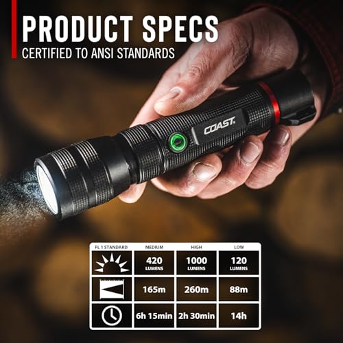 Waterproof Rechargeable LED Flashlight 1000 Lumens - 2 Pack