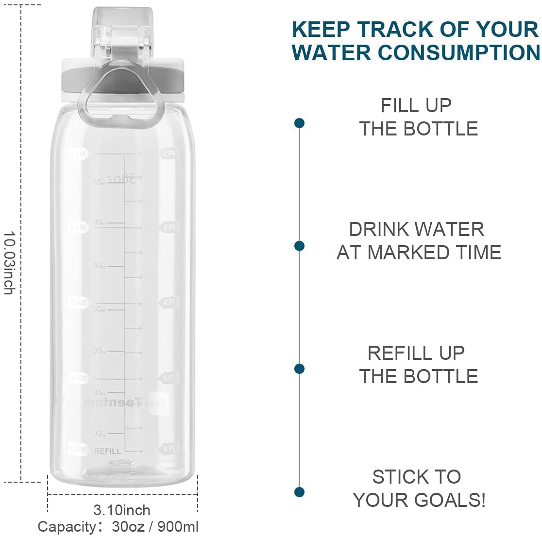 Teentumn 30oz Sport Water Bottle with Time Markers, Large Durable Gym Plastic Bottle Tritan BPA Free for Fitness, School, Outdoor Enthusiasts, Leakproof Clear (Pack of 1)