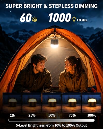 Rechargeable Camping Lantern 1000LM with 4000mAh Battery - 3 Colors, Water-Resistant, Magnetic Base, Up to 110 Hours Runtime