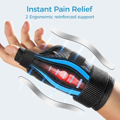 Thumb Brace Right/Left Hand, Thumb Spica Splint Hand Brace for Arthritis Pain and Support, Ergonomical Thumb Stabilizer for Trigger Thumb, CMC, De Quervains Tenosynovitis Pain Relief(S/M Blue)