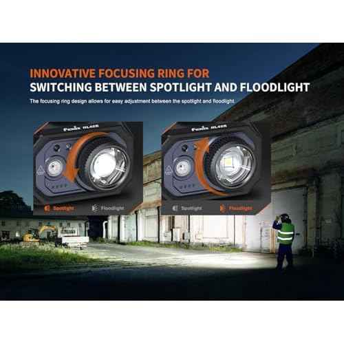 Fenix HL45R 1000 Lumen Zoomable Headlamp, USB-C Rechargeable, 3X AAA Dual Fuel, Gesture Sensing, Adjustable Focus with Floodlight,Spotlight, Red Light and Organizer