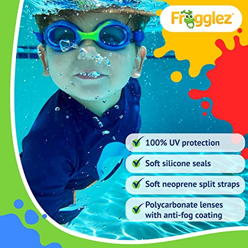 Frogglez Replacement Strap for Swim Goggles for Kids (Ages 3-10) Recommended by Olympic Swimmers; Premium Pain-Free Strap
