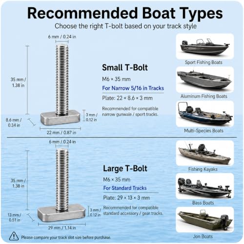 Hitorhike Side Track Fishing Rod Holder Mount 2-Pack for Boats & Kayaks