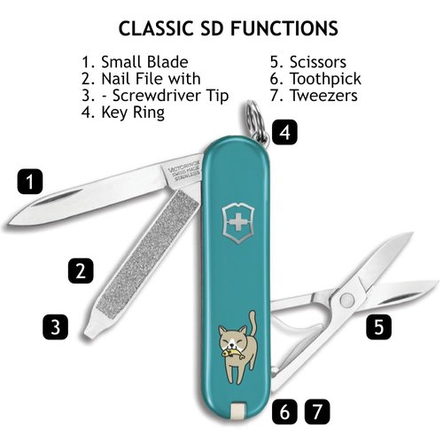 Victorinox Happy Cats Classic SD Iconic Design Swiss Army Knife