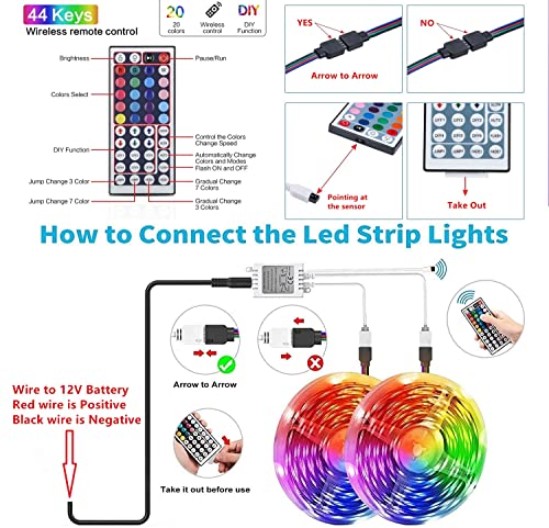 12V 40FT RGB Waterproof Boat LED Strip Lights - Marine Pontoon Lighting, DIY Color Modes