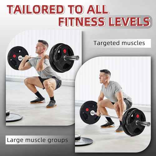 Fitvids Olympic Cast Iron 2-Inch Weight Plate for Strength Training & Weightlifting, Rubber Coated Style, Multiple Weights Available