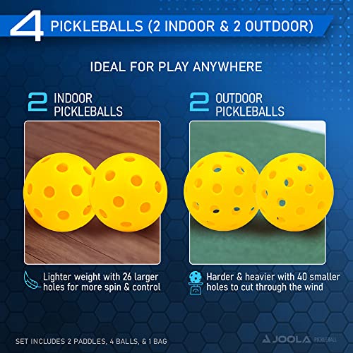 JOOLA Pickleball Paddles Set of 2 ? Multiple Colors - Reinforced Fiberglass Surface ? Lightweight, Durable, Beginner-Friendly Racket Design ? Set Includes Balls & Bag ? USAP Approved