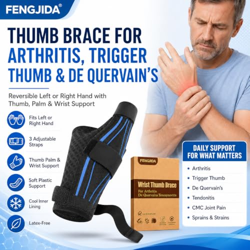 Reversible Blue Thumb Brace for Arthritis Trigger Thumb & Wrist Support S/M