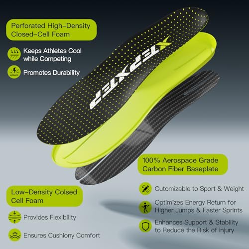 Carbon Fiber Insole Shoe Inserts for Men Women 11-11.5 & 12-12.5 - 294mm Performance