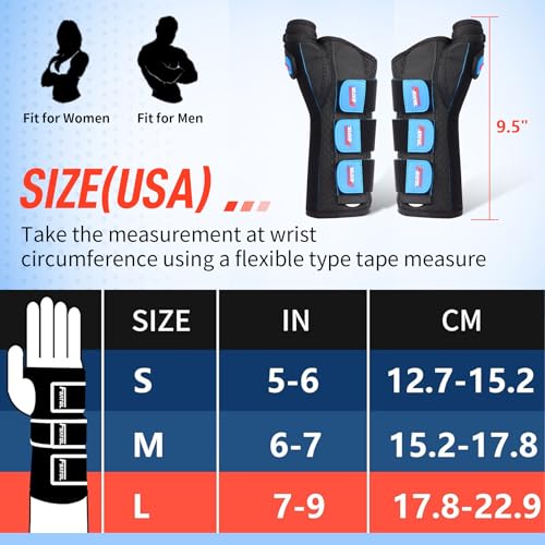 FEATOL 2-Pack Thumb Spica Splints for Left & Right Hand, Wrist Support, M/L, Black Blue