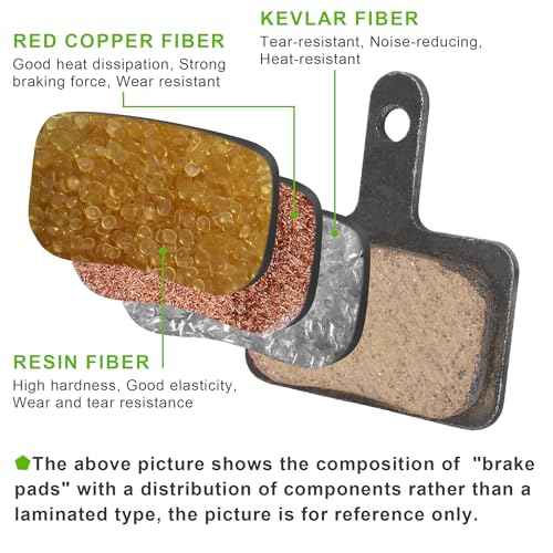 RUTU 4 Pairs Metal Premium Ebike Brake Pads, Noise Free Disc Brake Pads with Installation Tools Compatible with E Bike Brake Pads MT200 M355 M446 M315 M365 MTB Bike