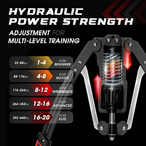 Hydraulic Power Twister Bar for Upper Body Strength Training - Adjustable Resistance