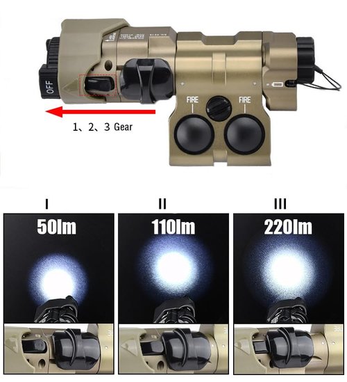 Metal MWL C1+ Box Laser Sights，with IR Laser + Red/Green/Blue Laser Sight + IR Fill Light + Strobe/Momentary/Constant Modes Whitelight LED 220 Lumens Flashlight，Fits for 20mm Picatinny Rail Mounting