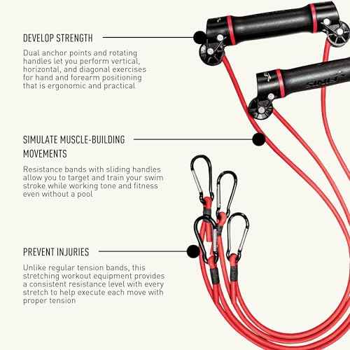 FINIS Slide Dryland Trainer - Dual-Handled Resistance Bands for Swim Strength & Stroke Training