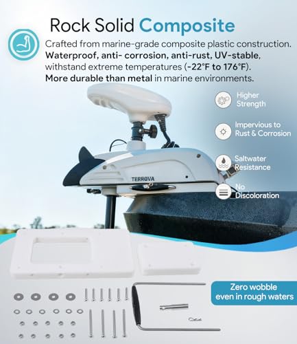 Quick Release Mount Bracket for Minn Kota Trolling Motors - RTA-17