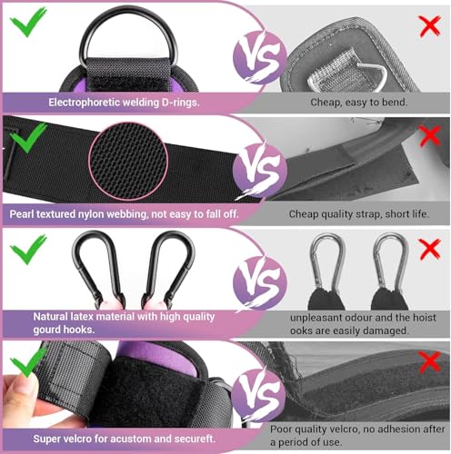 Purple Ankle Resistance Bands with Cuffs for Leg Exercise and Poster