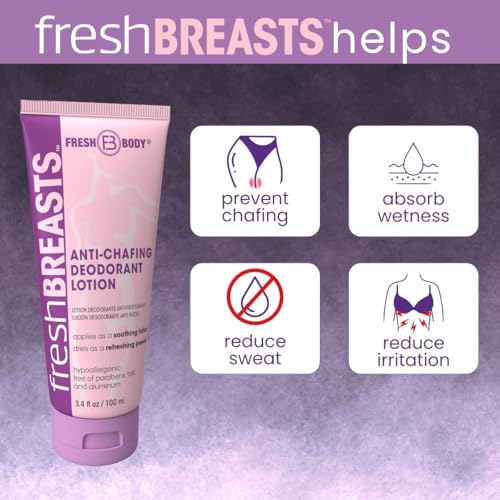 Fresh Breasts Anti-Chafing Deodorant Lotion 3.4oz Pack of 2 – Soothing Body Powder for Women