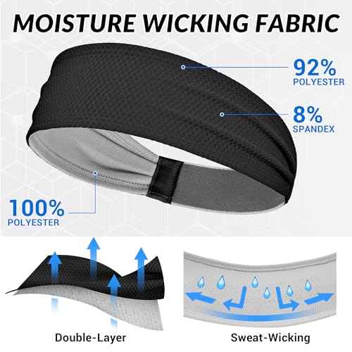 Sukeen Sports Headbands for Men, Moisture Wicking Sweat Bands Headbands Non-Slip, Breathable Elastic Sweatband, Running Headband for Yoga, Tennis, Fitness Workout