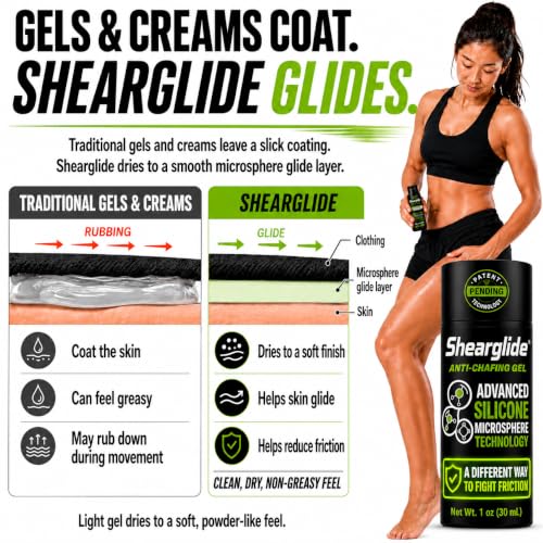 Shearglide Anti-Chafing Gel 1 oz - Gel-to-Powder Friction Relief for Running & Sports