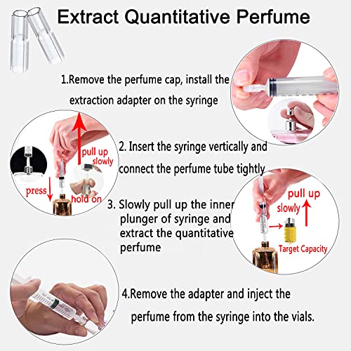Perfume Refill Tool Kit – 10ml Syringes with 4 Adapters for Fragrance Transfer (Variation: 2types)