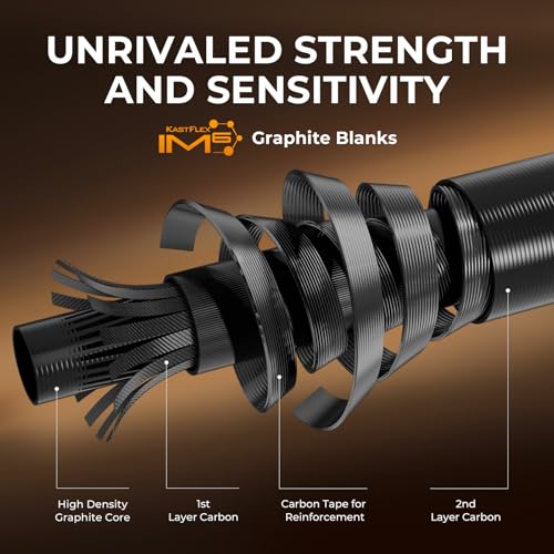 KastKing Lethal Blaze Twin-tip Fishing Rod and Reel Combo, Spinning & Baitcaster Combo, Flame Pattern Design, IM6 Graphite 2Pc Rod with Backup Tip Section, Stainless-Steel Guides, EVA Handle