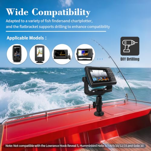 Aluminum Alloy Fish Finder Mount with Dual Plate & 360° Rotation for Marine Electronics