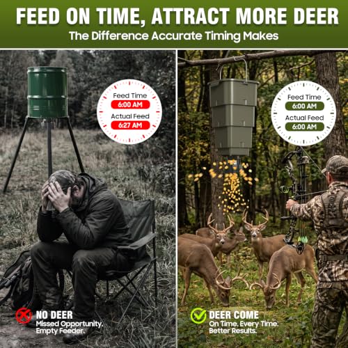 5 Gallon Hanging Deer Feeder with Programmable Digital Timer for Hunting